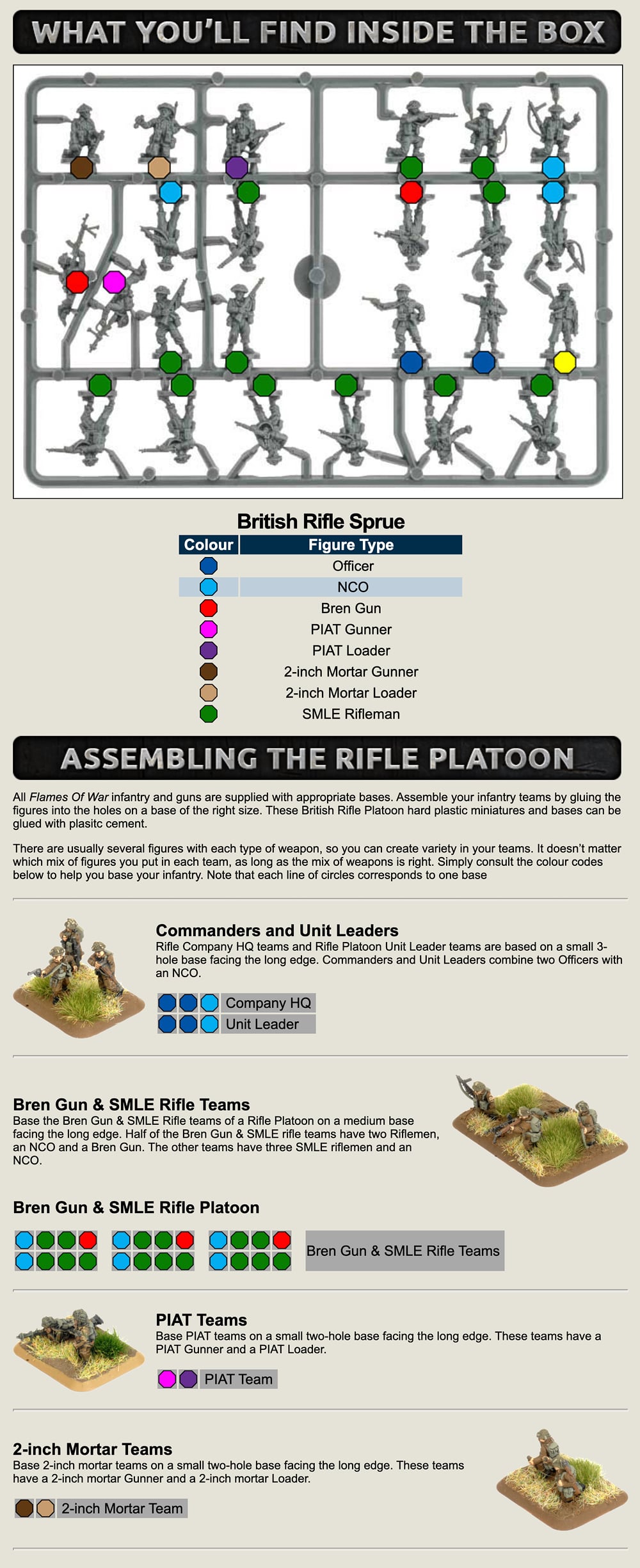 Rifle Company (Plastic)(x96 Figures Plastic)