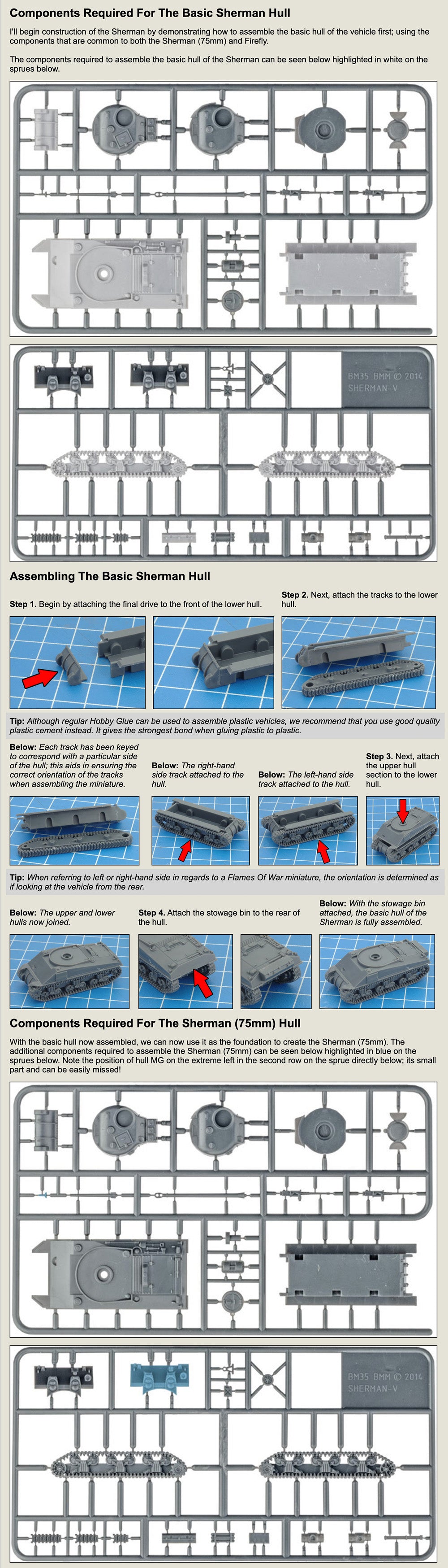 Sherman Armoured Troop (Plastic)(x5 Tanks Plastic)