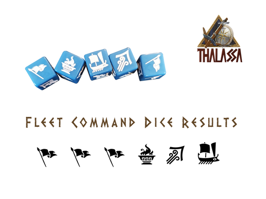 Thalassa Fleet command and gaming dice(Blue)