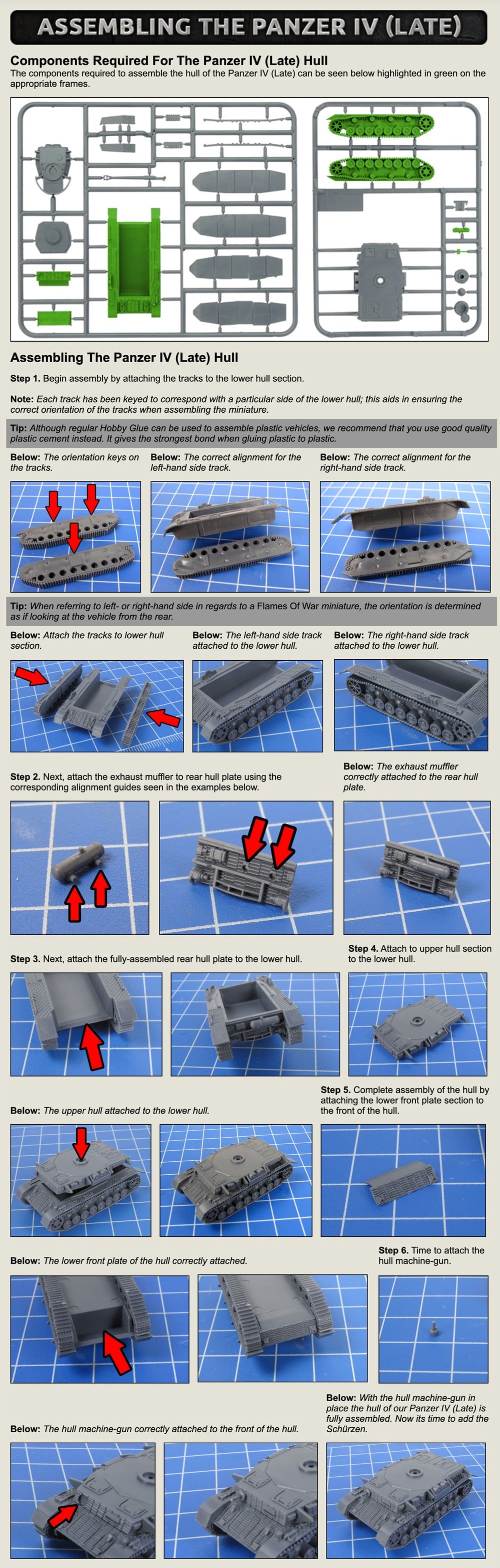 Panzer IV Tank Platoon (Late War x5 Tanks Plastic)