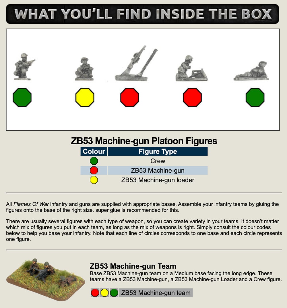 Romanian HMG Platoon