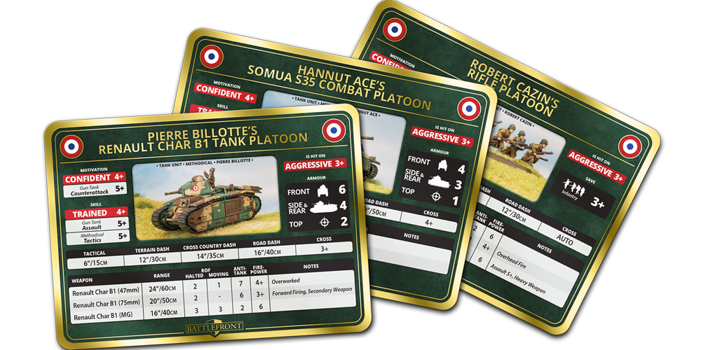 Blitzkrieg Warriors Of Early War Promo Pack
