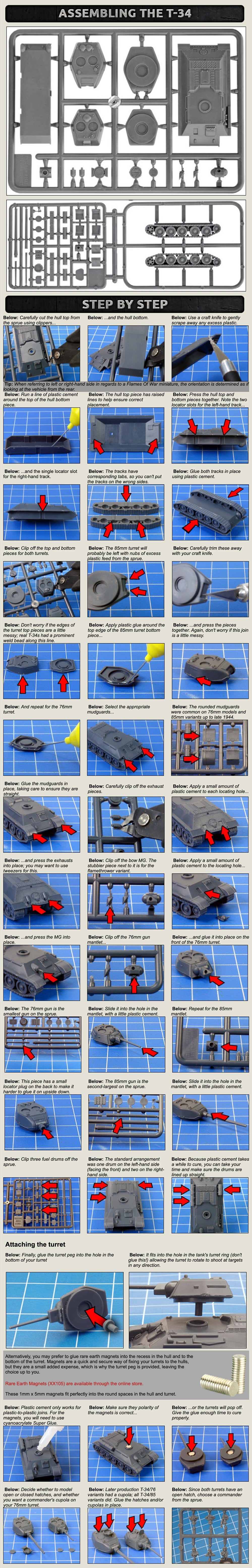 T-34 Tank Company (Late War x5 Tanks Plastic)