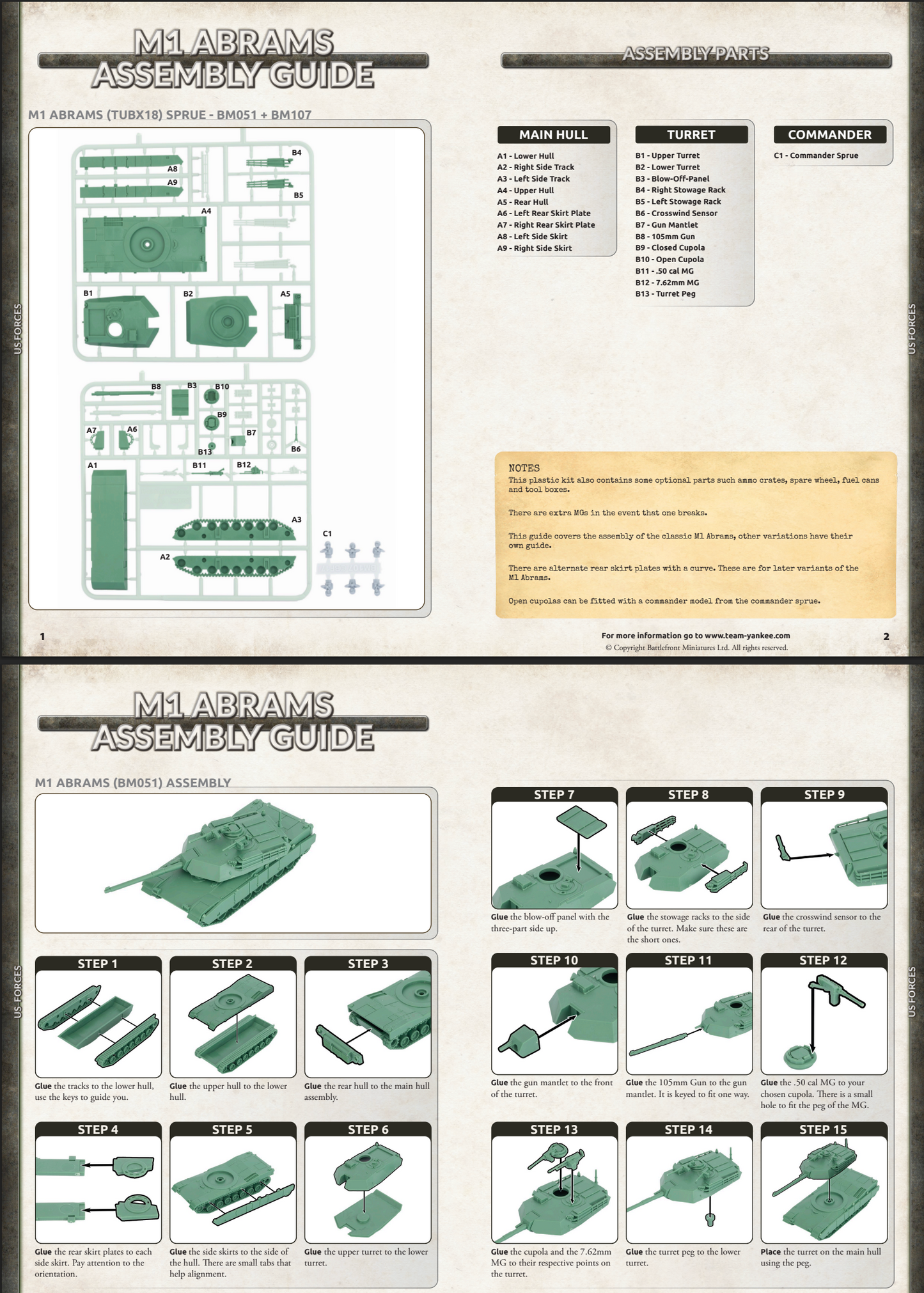 World War III The Complete Starter