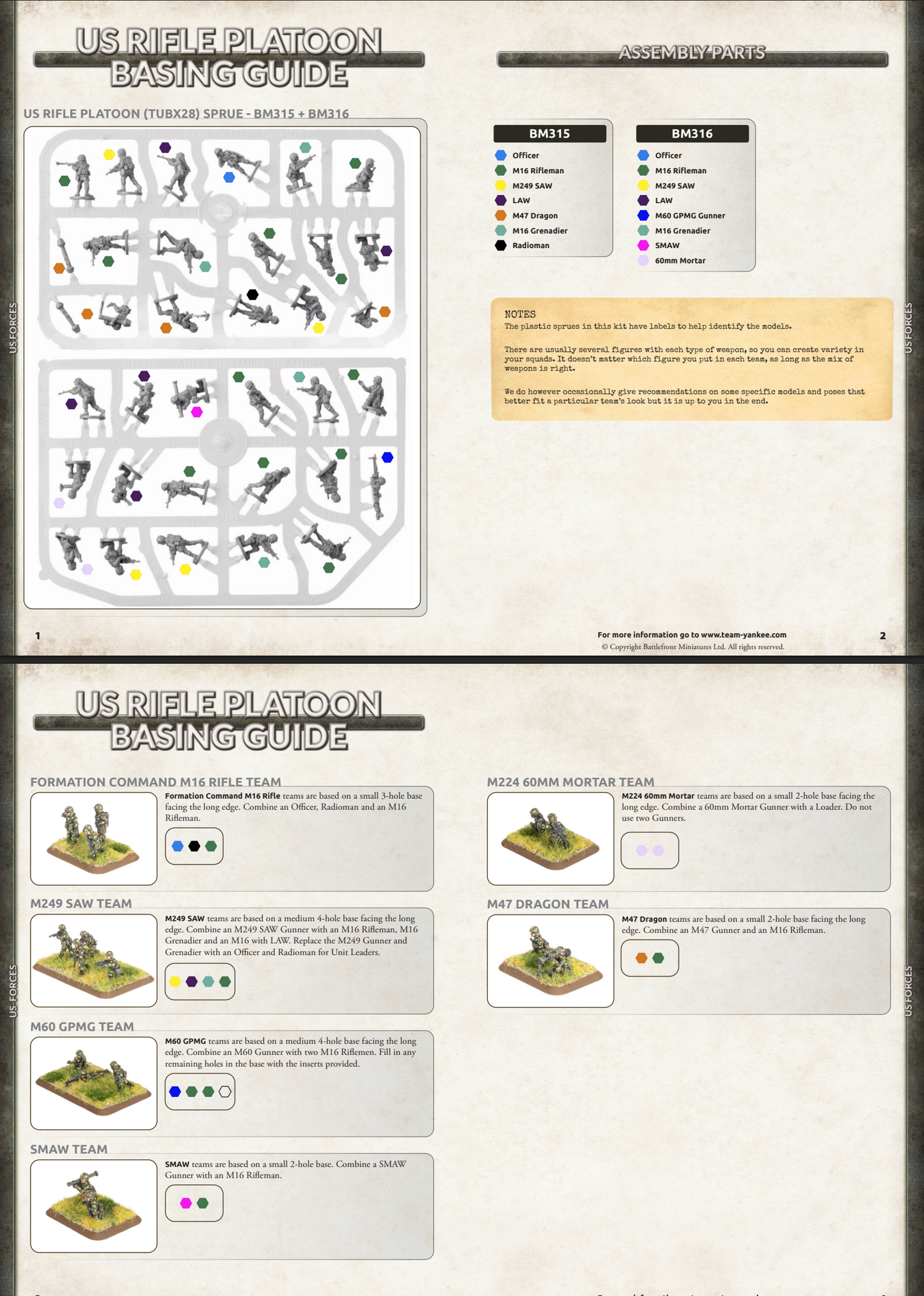 World War III The Complete Starter