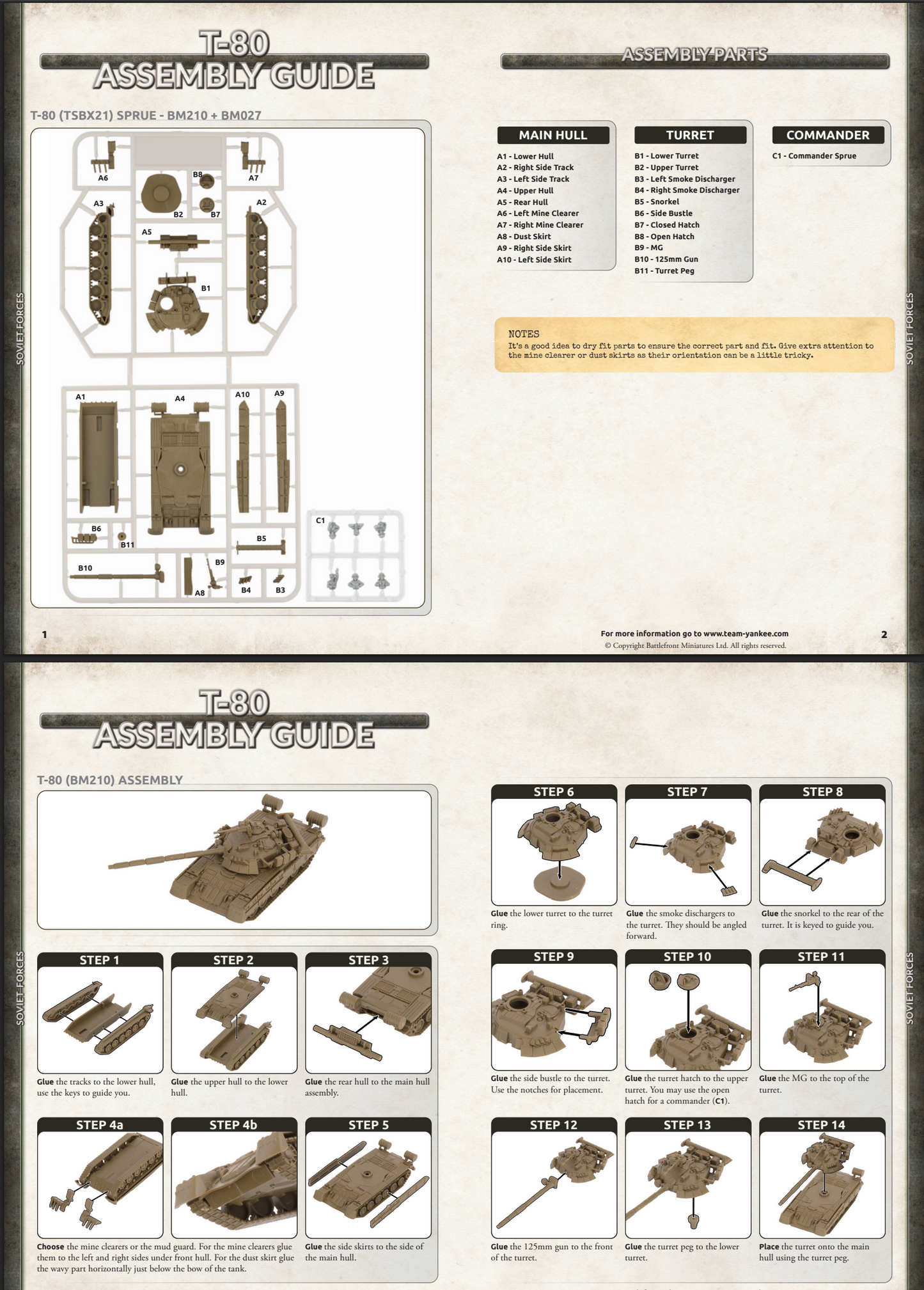 World War III The Complete Starter