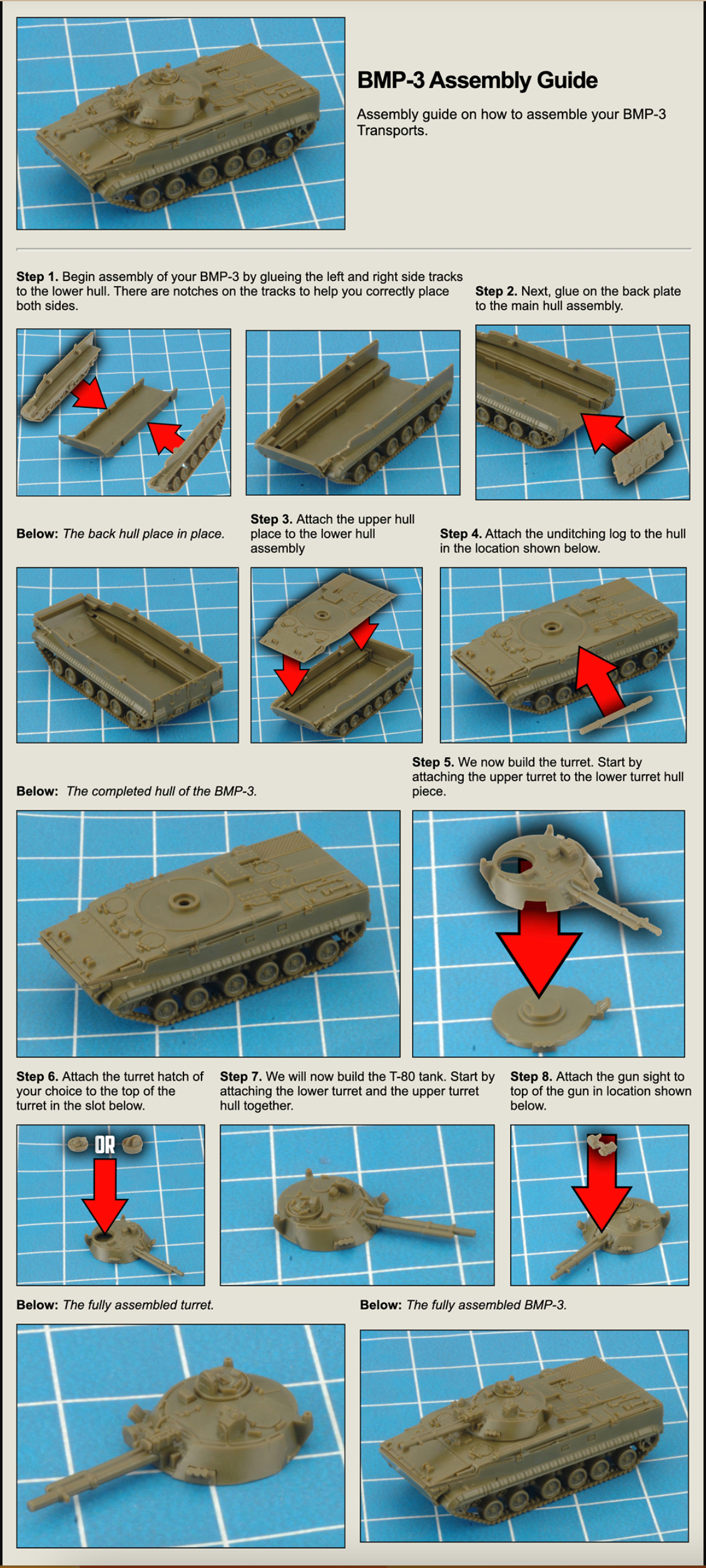 World War III The Complete Starter