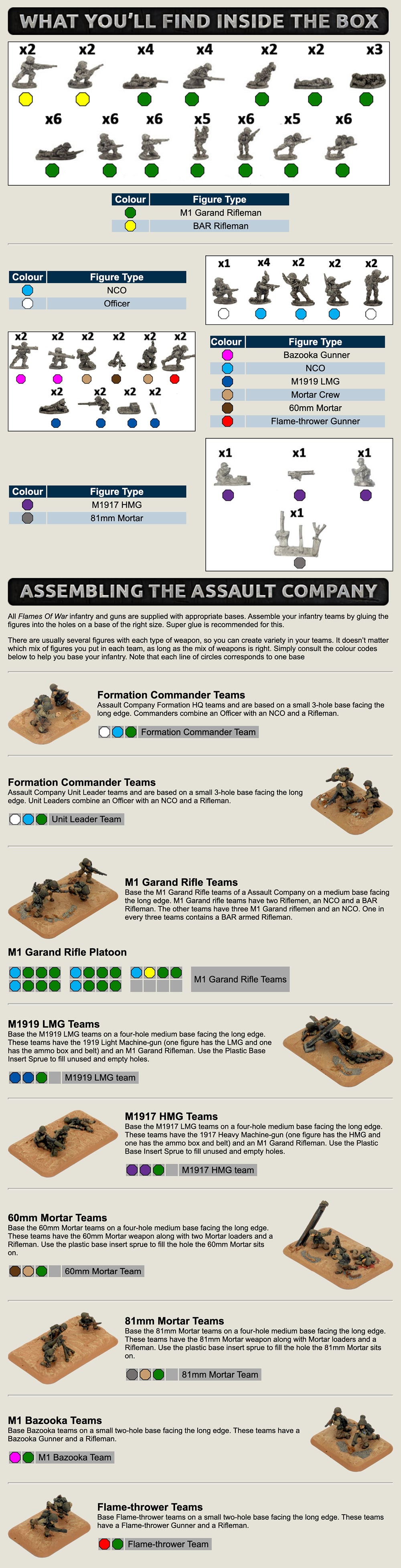 Assault Company (Late War x88 Figures)