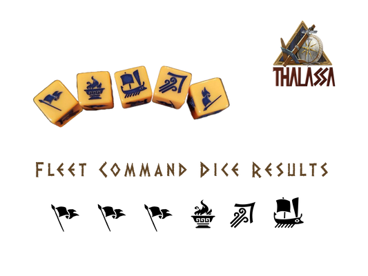 Thalassa Fleet command and gaming dice (Yellow)