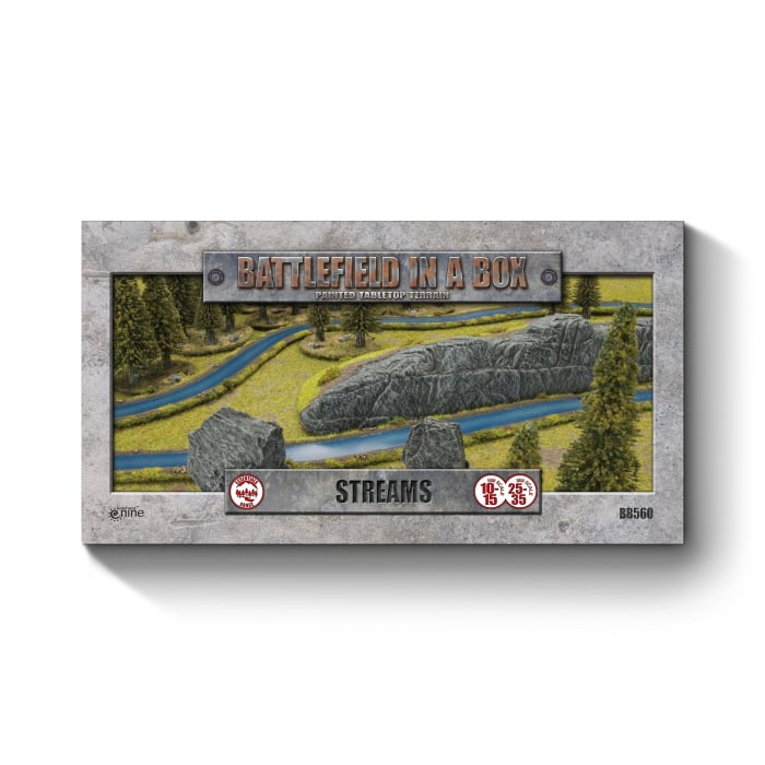 Essentials: Streams