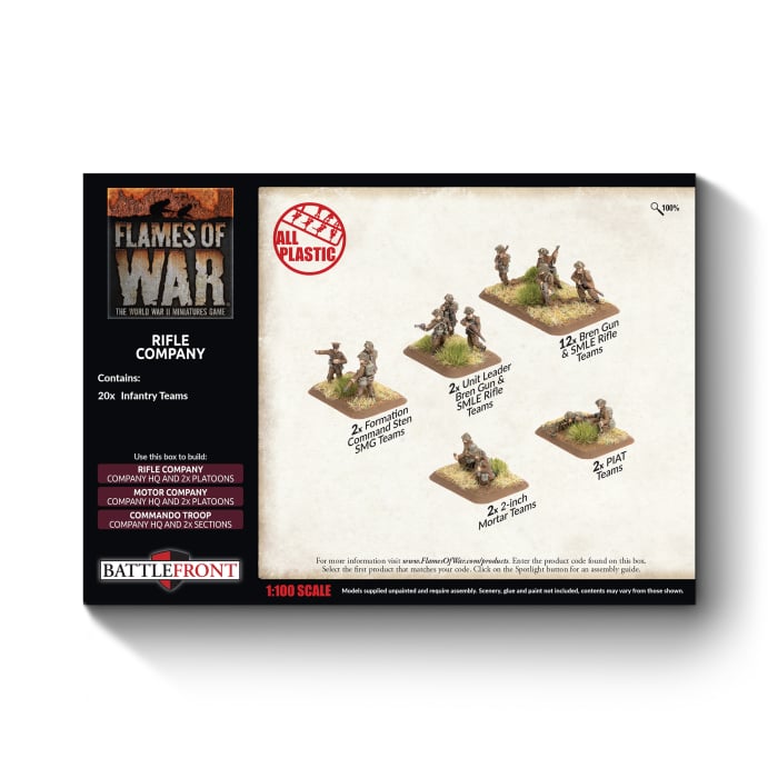 Rifle Company (Plastic)(x96 Figures Plastic)