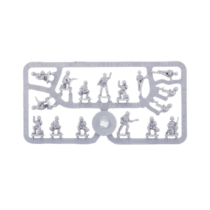 Dunkirk - British vs German Starter Set