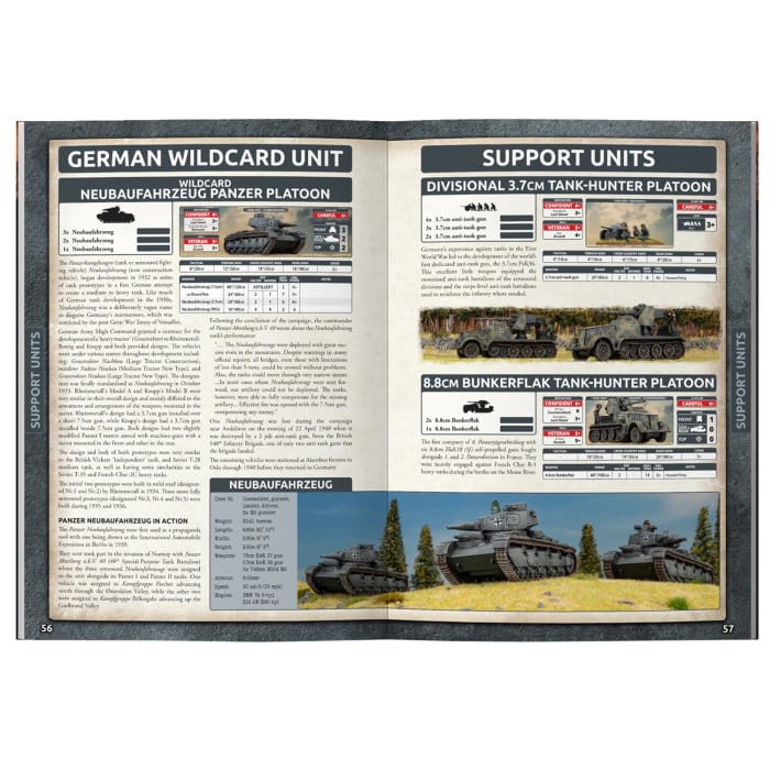 Blitzkrieg Source Book