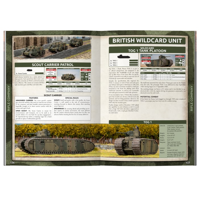 Blitzkrieg Source Book
