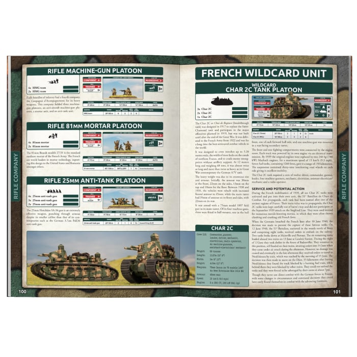 Blitzkrieg Source Book