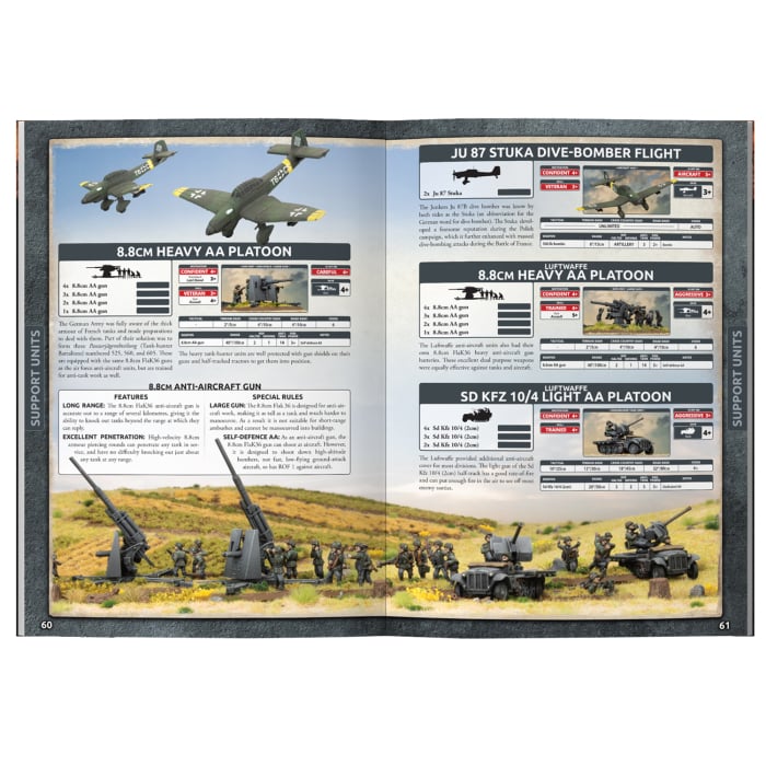 Blitzkrieg Source Book