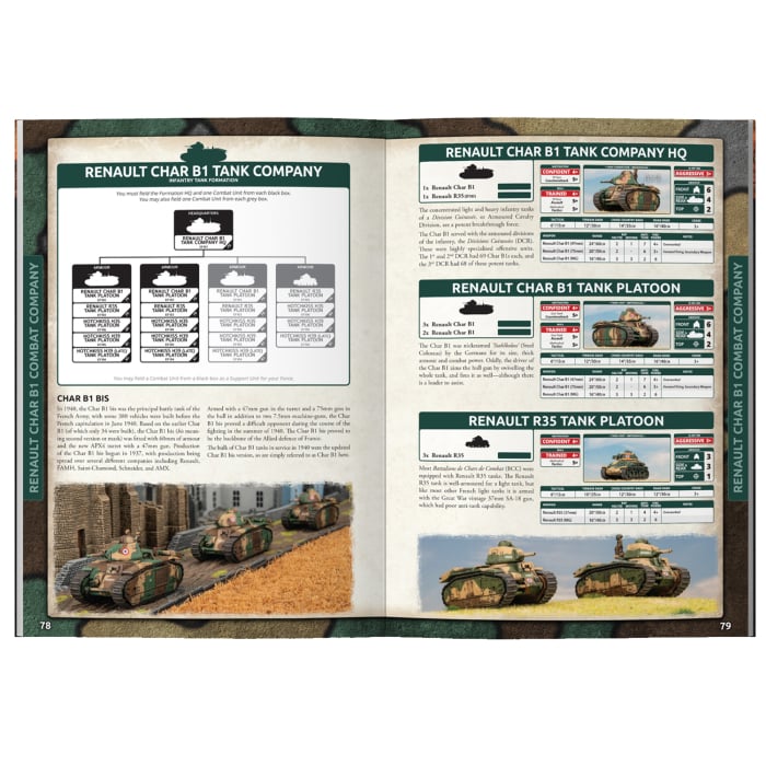 Blitzkrieg Source Book