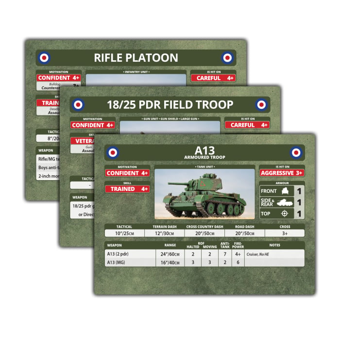 Blitzkrieg British Unit Cards (x28 Cards) - Limited Edition