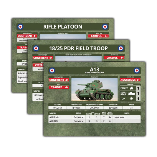 Blitzkrieg British Unit Cards (x28 Cards) - Limited Edition