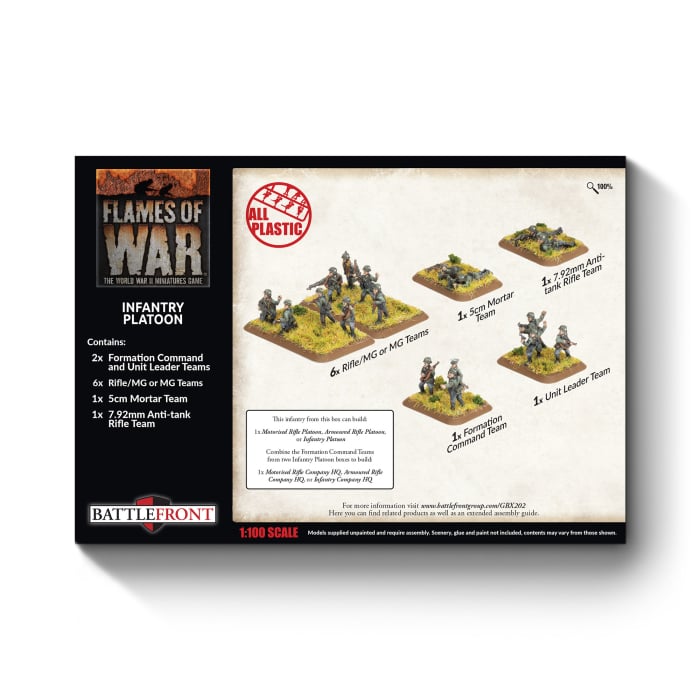 Grenadier Platoon (Early, Plastic)