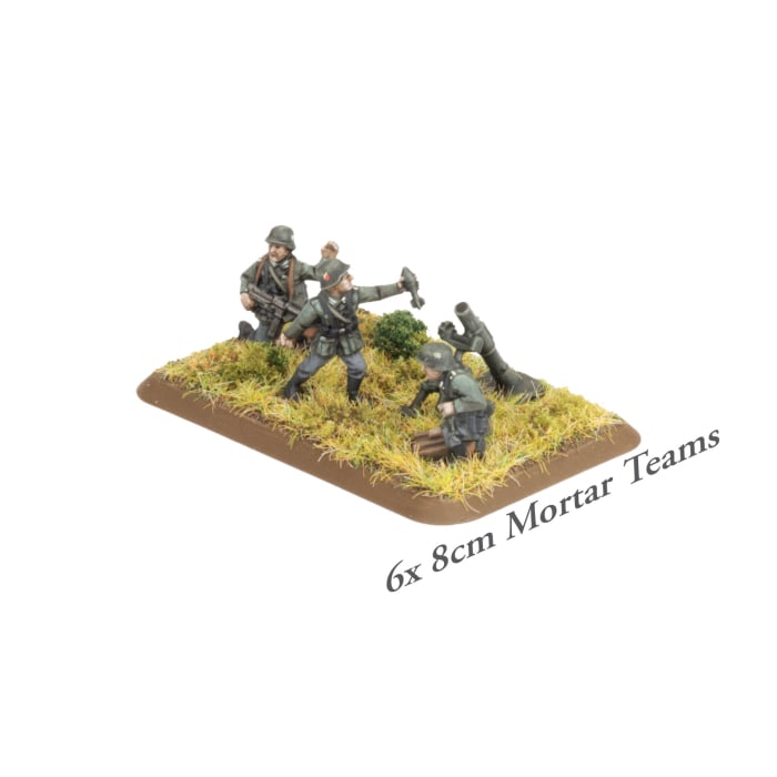 HMG and Mortar Platoons (Early, Plastic)