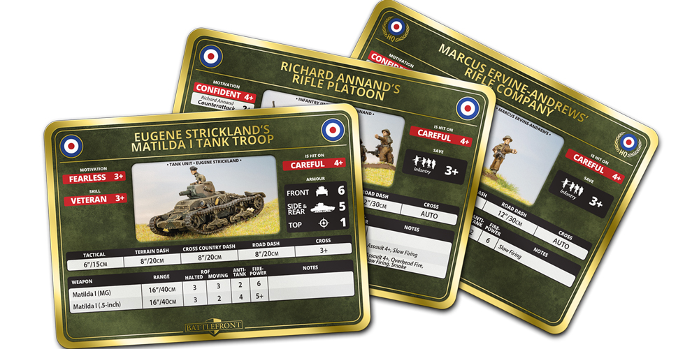 Blitzkrieg Warriors Of Early War Promo Pack