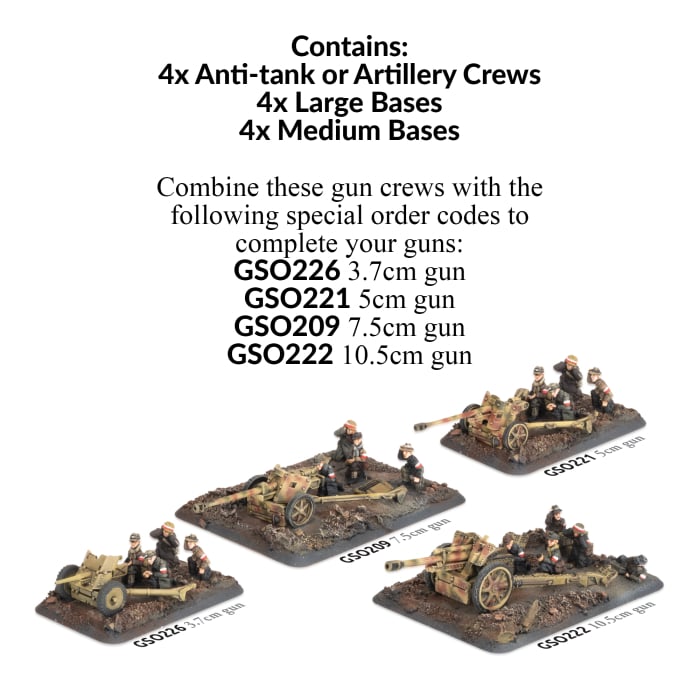 Polish AK Anti-tank and Artillery Gun Crew (20 figs) – Direct Only
