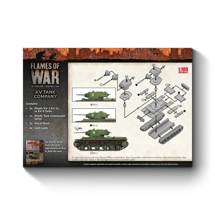 KV Tank Company (Mid War x5 Tanks Plastic), x5 KV-1/1s/8 tanks