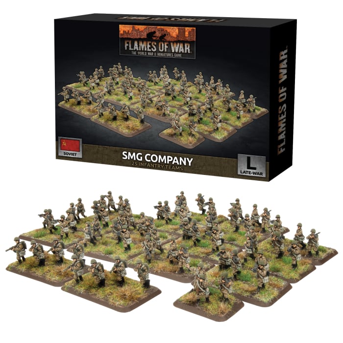 SMG Company (Late War x98 Figures Plastic)