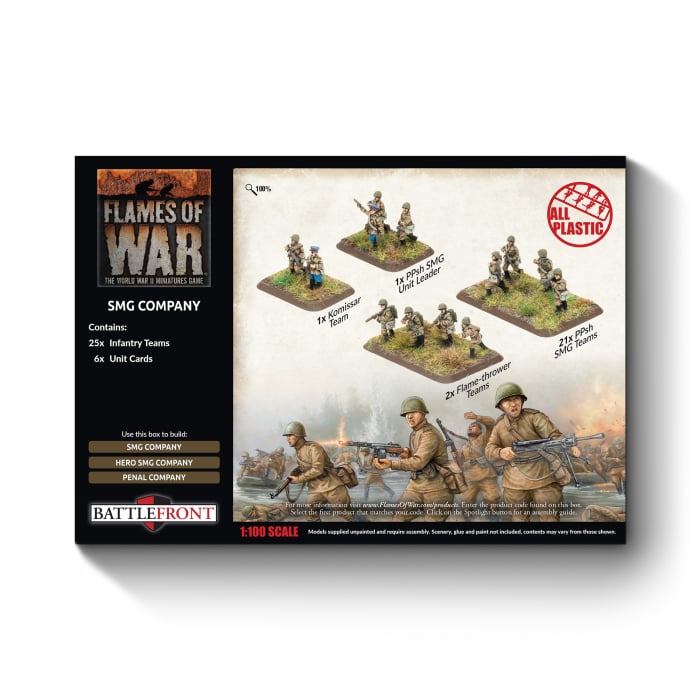 SMG Company (Late War x98 Figures Plastic)