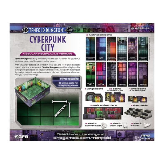 Tenfold Dungeon: Cyberpunk City