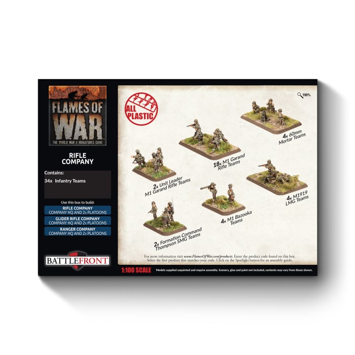 Rifle Company (Late War) - Plastic